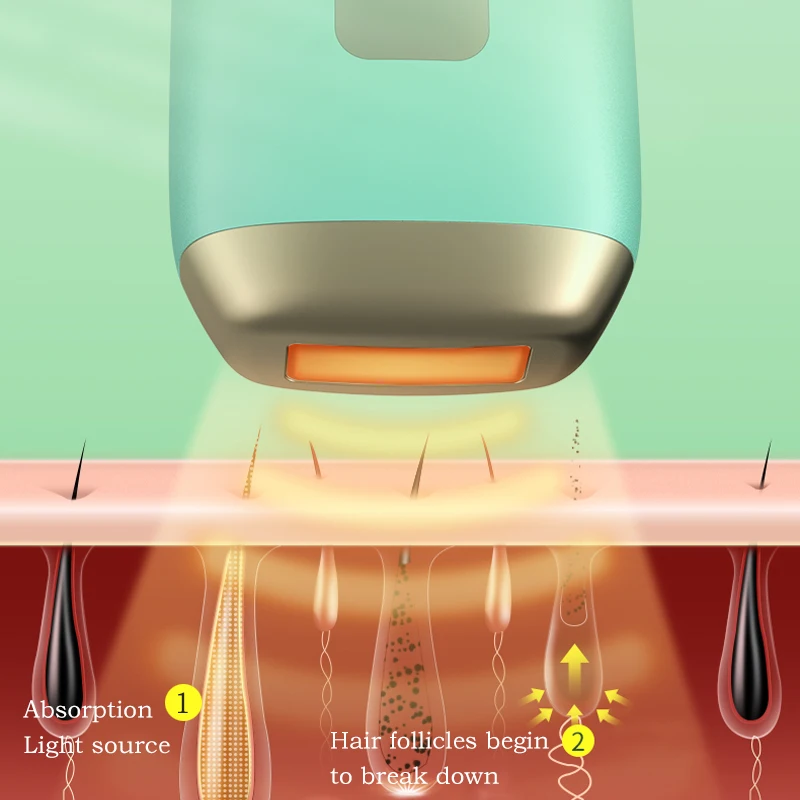 Лазерный эпилятор IPL для удаления волос в домашних условиях женское