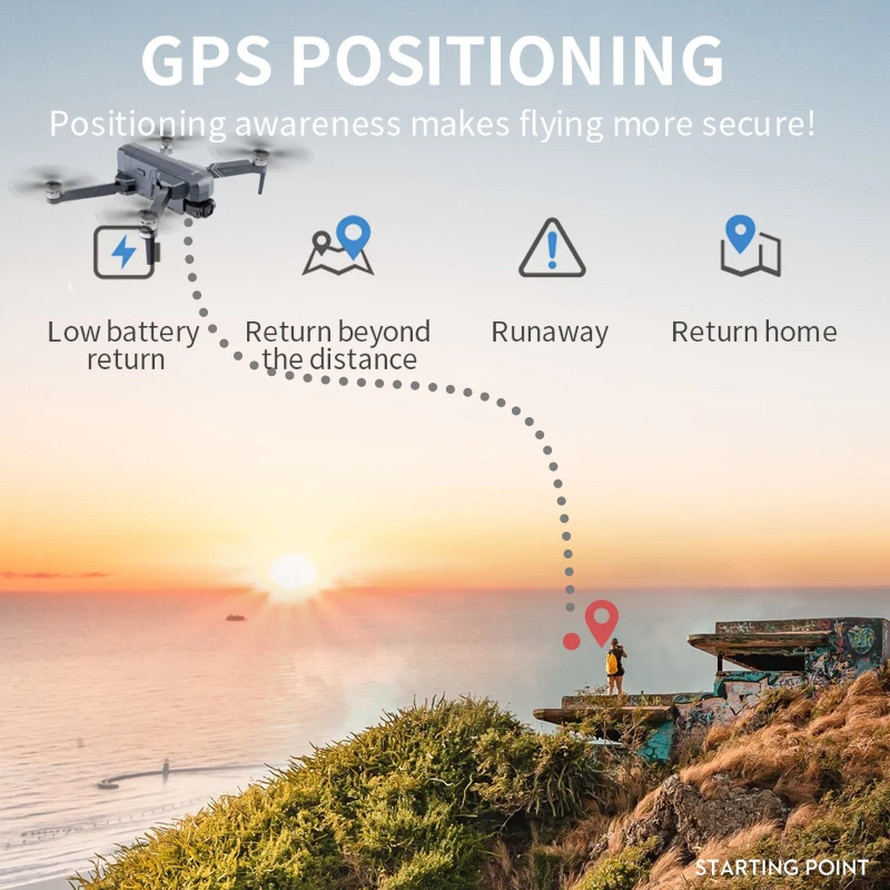 sjrc f11 pro 4k gps дрон с wifi fpv 4k hd камерой двухос