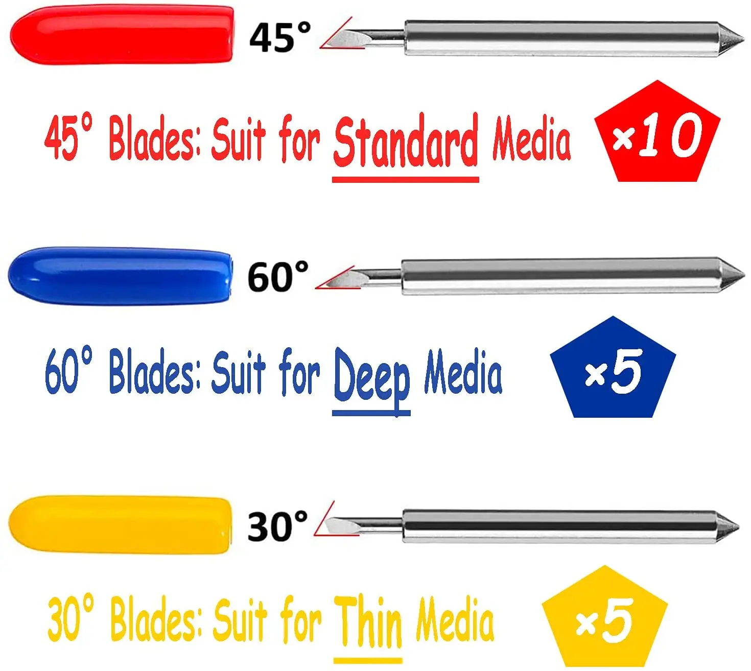20 Pcs Replacement Blades for Cutting Machine Including 5PCS Fine-Point 10PCS Standard Blaeds and Deep Blade | Дом и сад