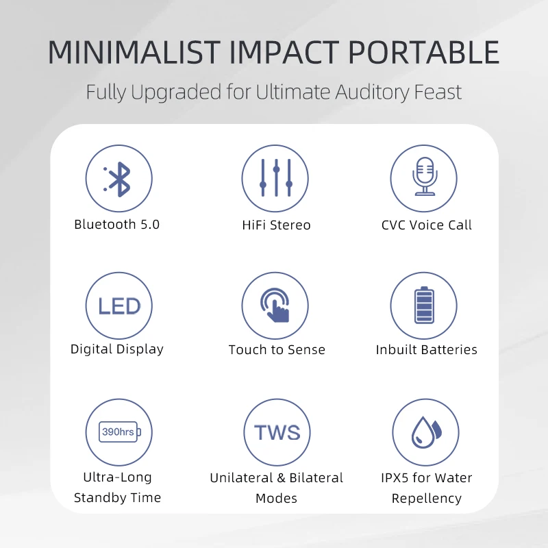 

AWEI T15P TWS Earbuds Wireless Earphone LED Display Bluetooth Headphones Touch Control Gaming Earphone Waterproof IPX5