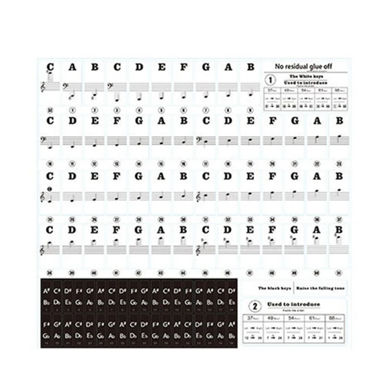 88/61/54/49 Keyboard Sticker Universal Piano Transparent Hand Roll Key Sticker——Black |