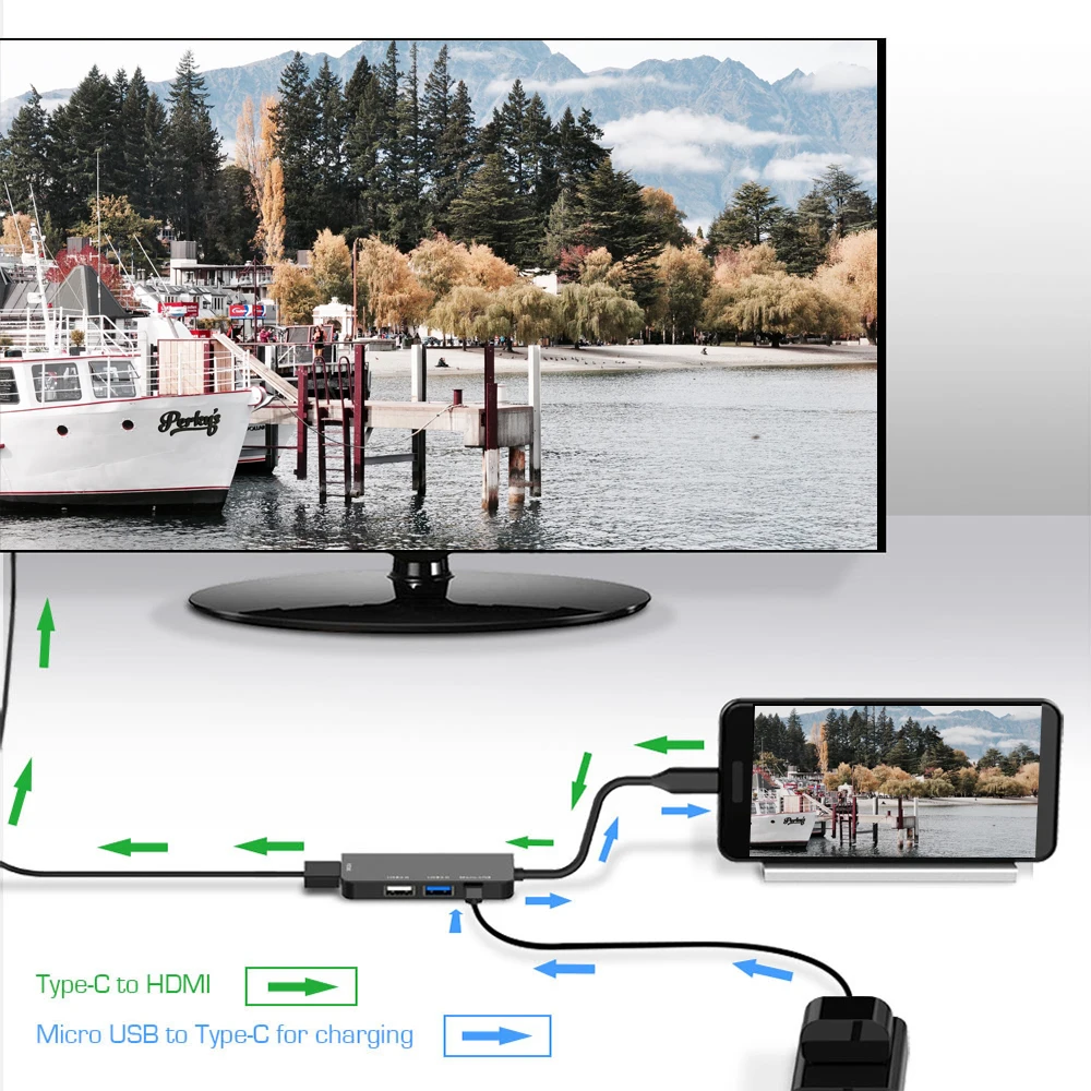 USB C концентратор type до 4K HDMI 3 0 2 Micro адаптер разветвитель для планшетов|Зарядные
