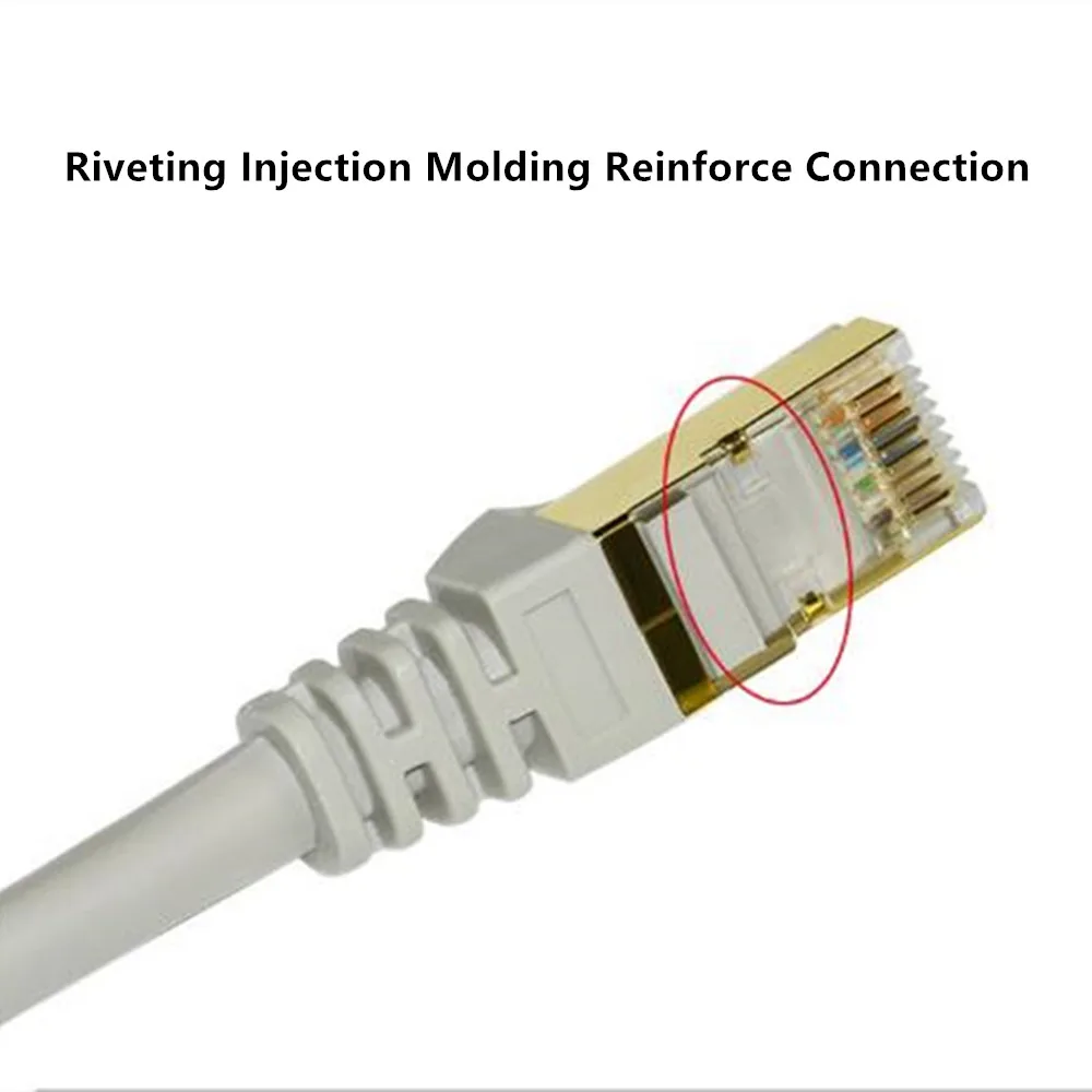 Cat7 сетевой кабель гигабитная высокоскоростная бескислородная медная лента