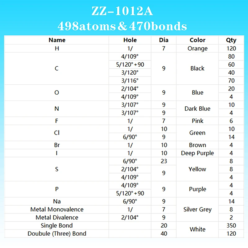498 небольшие Органические химические молекулы набор конструкций Atom химических