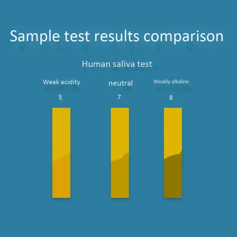 Лакмусовые полоски 1-14 в диктор бумага лабораторный Лакмус тест 80 1 комплект для