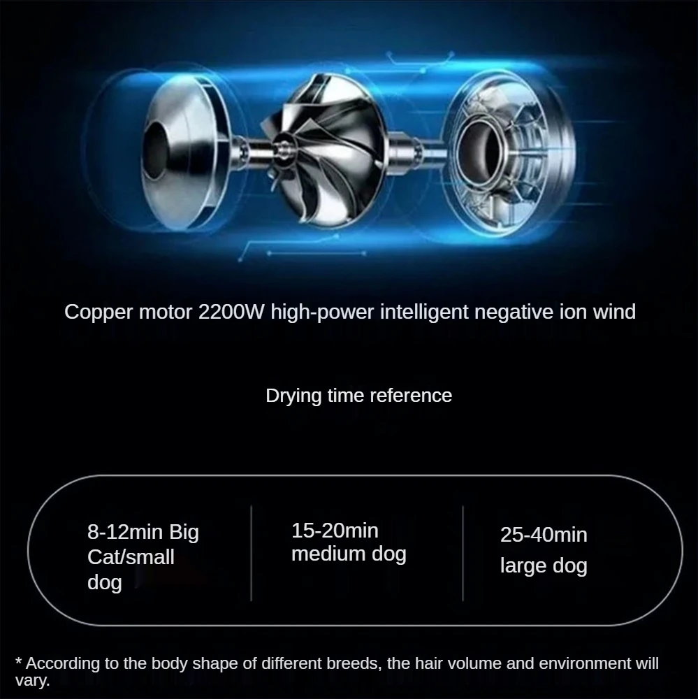저렴한 2021 개를 위한 새로운 2200W 파워 헤어 드라이어 애완 동물 개 고양이 손질 송풍기 소형 중형 대형 개 건조기, 따뜻한 바람 빠른 블로우 건조기
