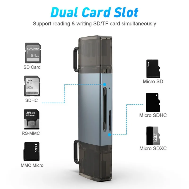 

Type-C To SD/TF 3.0 Card Reader Dual Heads SD TF Micro SD Memory Cards Reading Writing Device for Laptop Accessories HOT