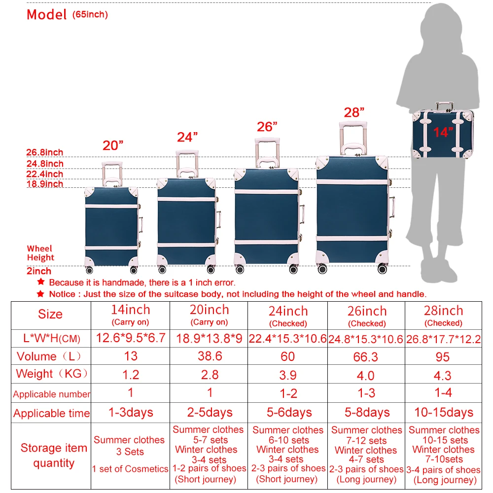 Винтажный багаж набор носить на милый чемодан с прокатки Спиннер колеса TSA