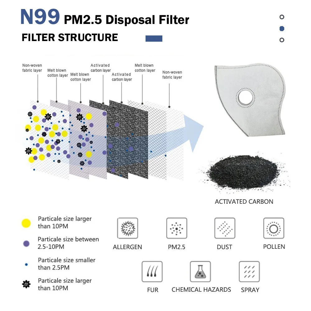 GLORSUN маска для лица Пылезащитная маска против загрязнения смога маски под заказ неопреновый фильтр n99 Пылезащитная маска pm2.5 велосипедная маска на половину лица