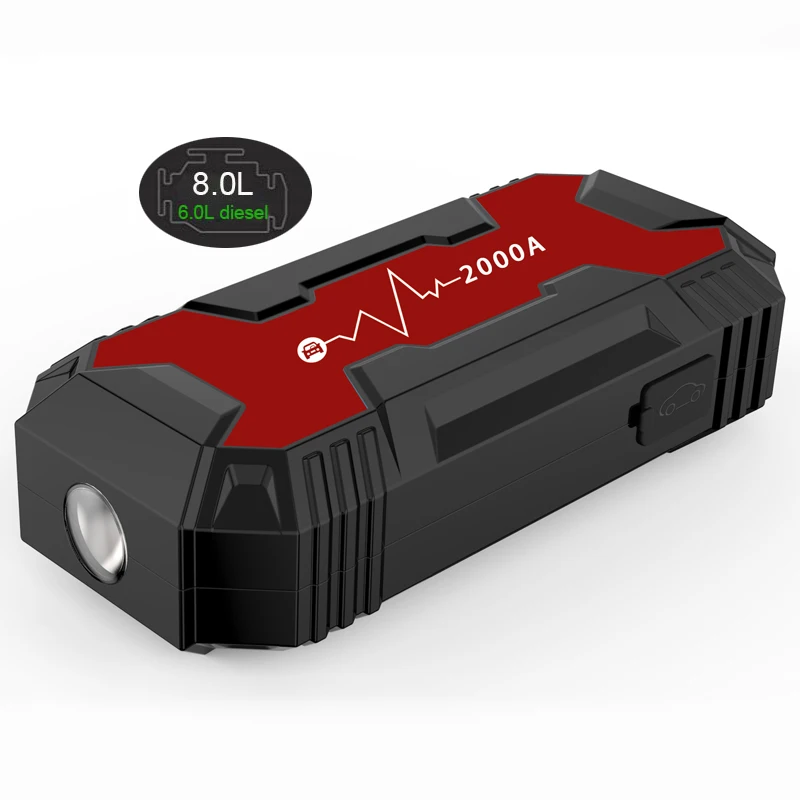 CE FCC ROHS сертифицированное автомобильное зарядное устройство для аккумулятора