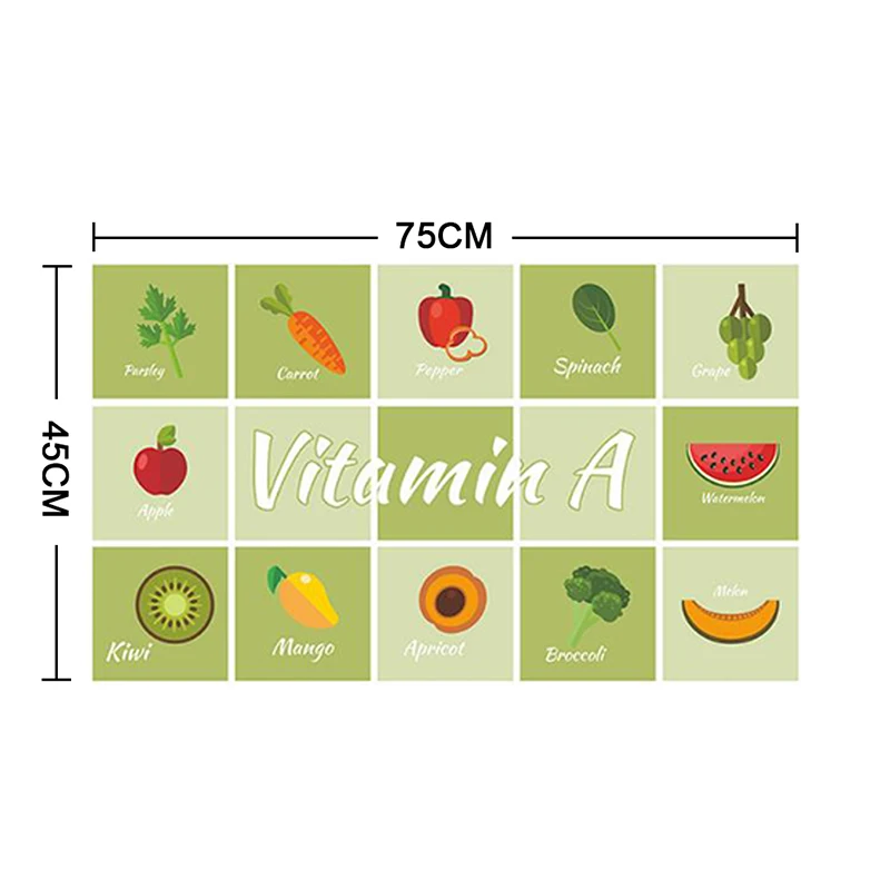 Самоклеящиеся маслостойкие настенные наклейки 2020 кухонные термостойкие для