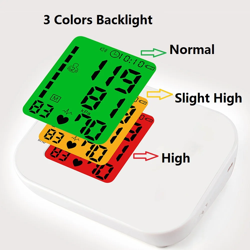 

Automatic Arm Blood Pressure Monitor BP Sphygmomanometer Pressure Meter Tonometer for Measuring Arterial Pressure Russian Voice