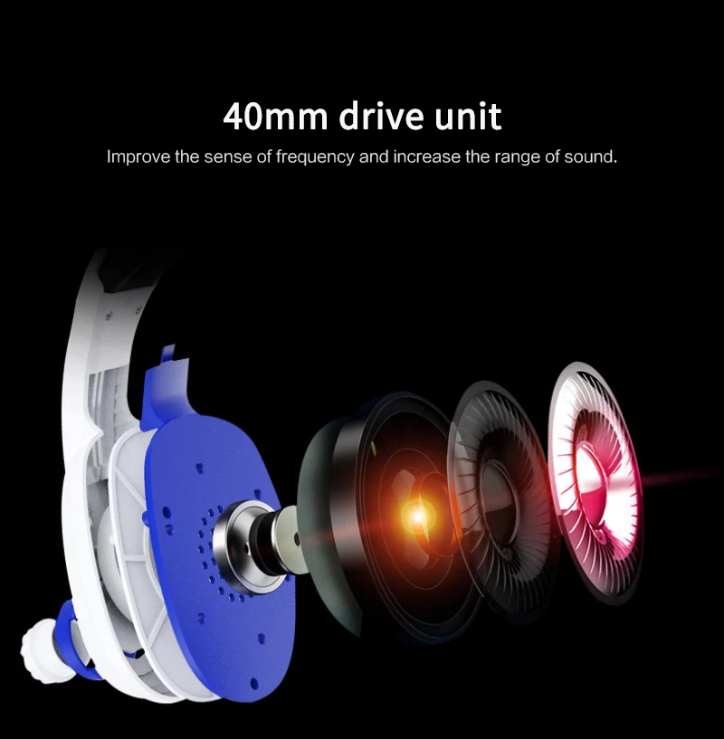 2021 Проводная гарнитура Игровые стереонаушники с объемным звуком 3 5 мм Для