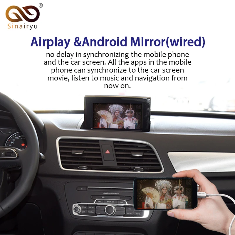Sinairyu Aftermarket A1 Q3 MMI RMC OEM Wi-Fi беспроводной Apple CarPlay интерфейс модификации для Audi с