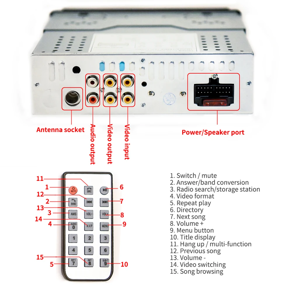 

9601 Car MP5 Player 7in Screen Car Stereo AM FM Radio BT Video Media Player Contact Screen Car Electronics