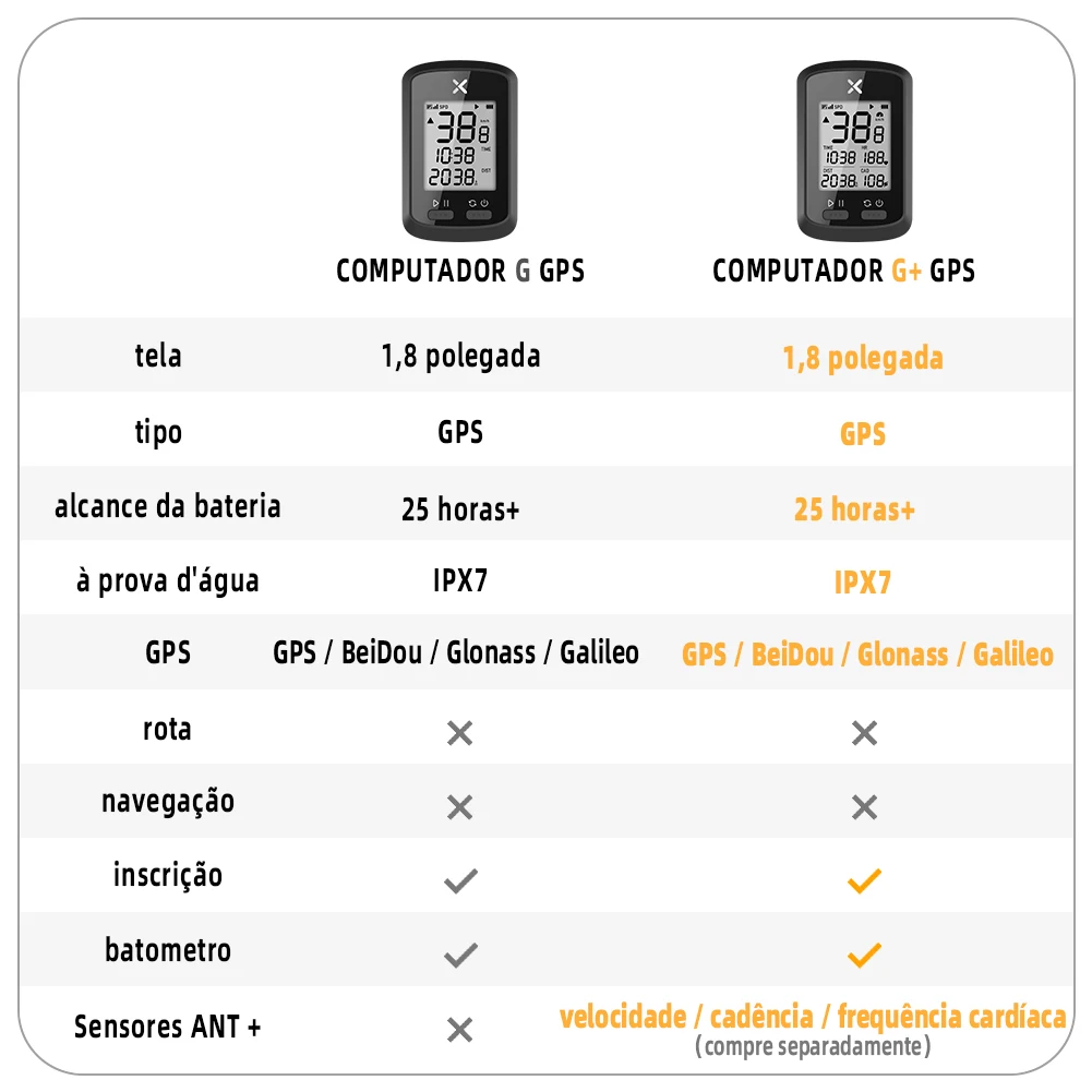 XOSS G plus gps cycle computer Bike Wireless GPS Speedometer wholesale market Road Bike MTB cycle  for strava Cadence Cycling