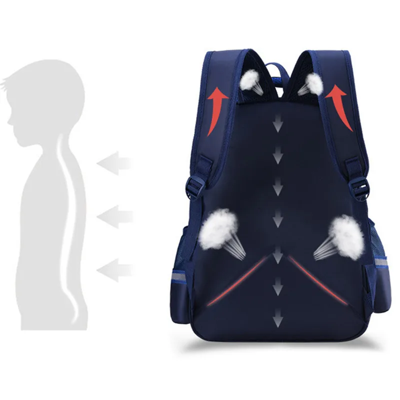 

3 sizes Waterproof Children School Bags Primary Kindergarten Backpacks Boy Girl Kids Satchel Schoolbag Mochila Infantil