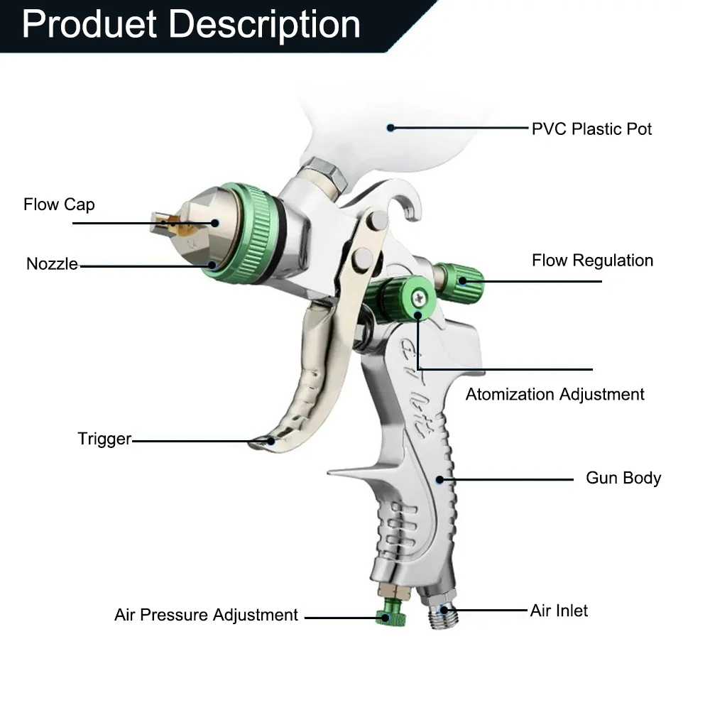 G2008 Pneumatic Spray Gun Sprayer Nozzle 1.4/1.7/2.0MM Kit Group Large Capacity Professional Painting for Car | Инструменты