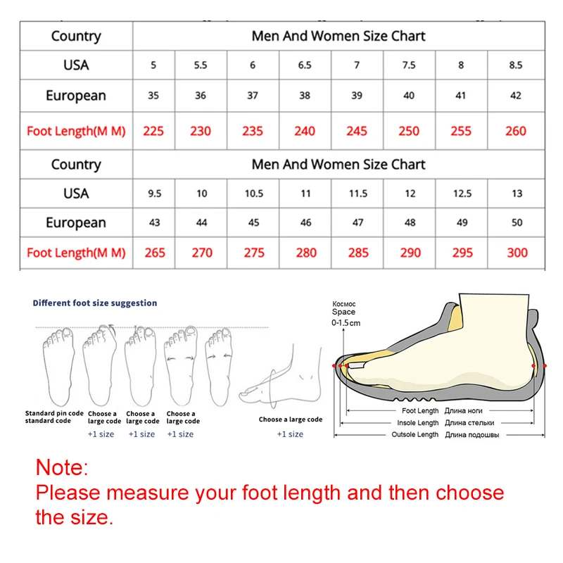 

Garden Thick Sole Shoes Men Breathable Indoor Sandals Platform Women Shlippers Anti-slip Toe Cap Beach Shoes Versatile Soft Sole