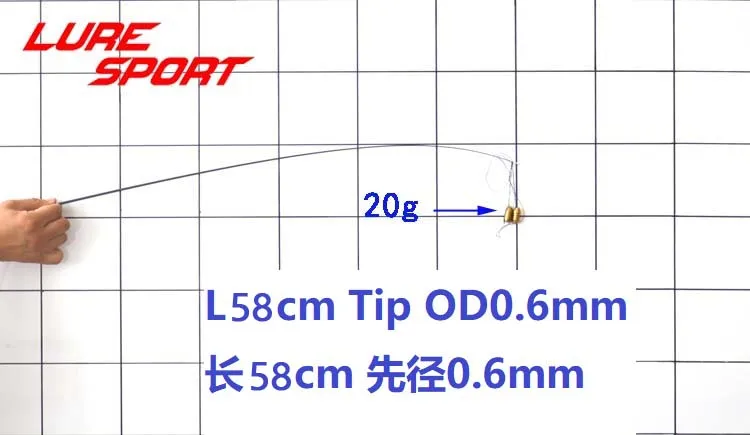 LureSport 2 шт. 58 см однотонный карбоновый стержень, пустой стержень без краски, Строительные Компоненты, удочка для ремонта, аксессуары для поделок