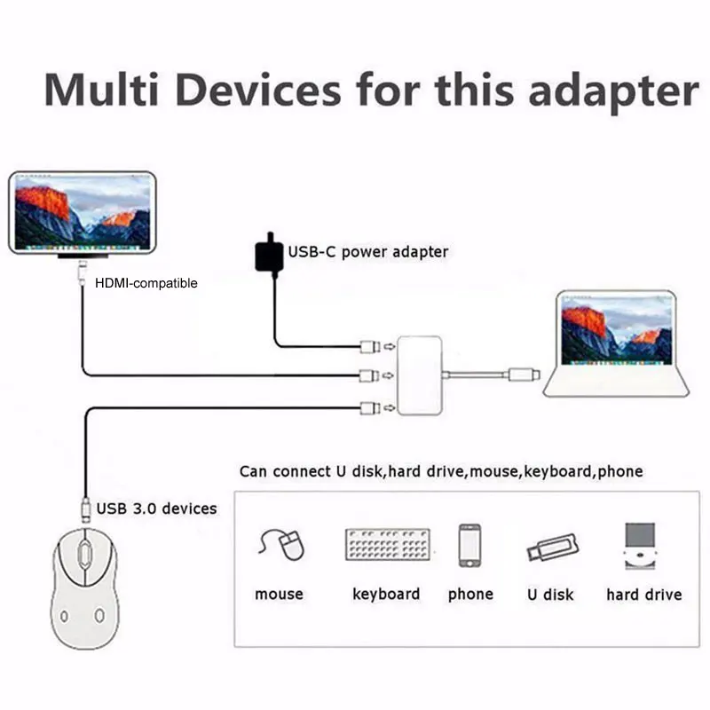 Thunderbolt 3 адаптер USB Type C Hub HDMI-совместимый 4K Поддержка Samsung Dex mode USB-C Dock с PD для MacBook