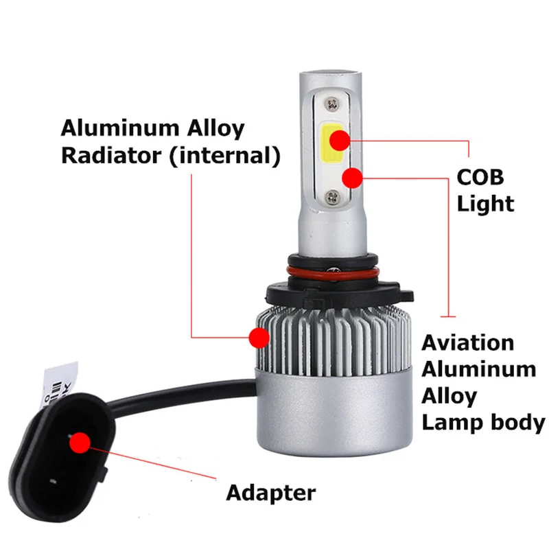 H7 светодиодный фары для автомобиля авто h4 h1 COB свет 6500 K 32 V 8000LM h27 h3 h8 фонарь высокое