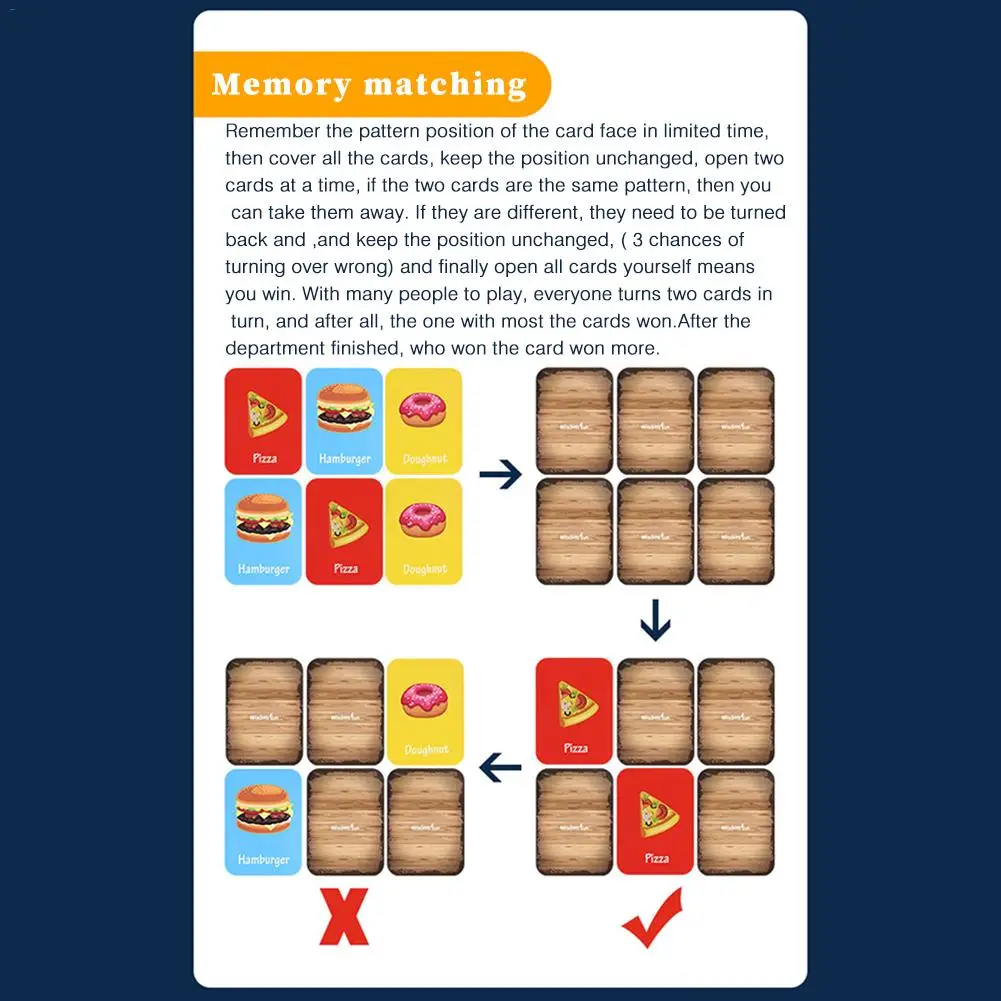 Английская игра Карта памяти обучение интеллекта культивирование карты для
