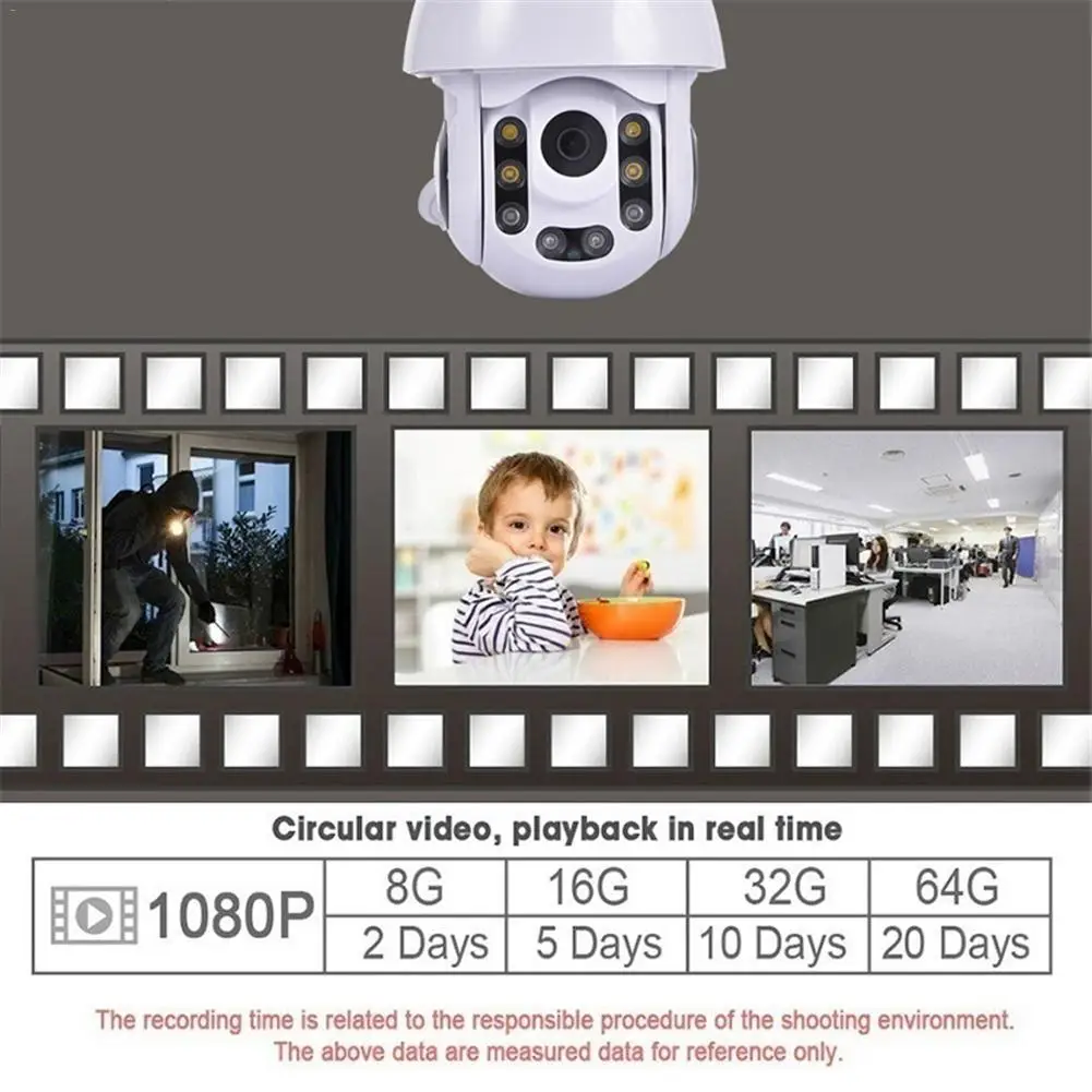Новая ip-камера WiFi 2MP HD 1080P Беспроводная скоростная купольная ИК-камера видеонаблюдения 5 x ZOOM наружная камера видеонаблюдения IP Camara внешняя