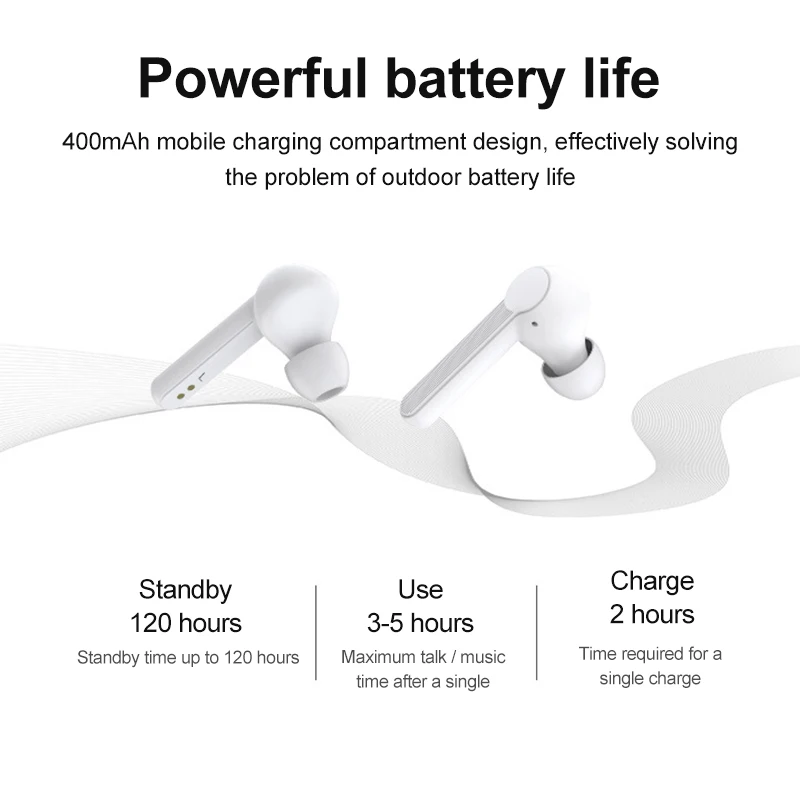 Беспроводные Bluetooth-наушники TWS мини-наушники с сенсорным управлением Hifi стерео