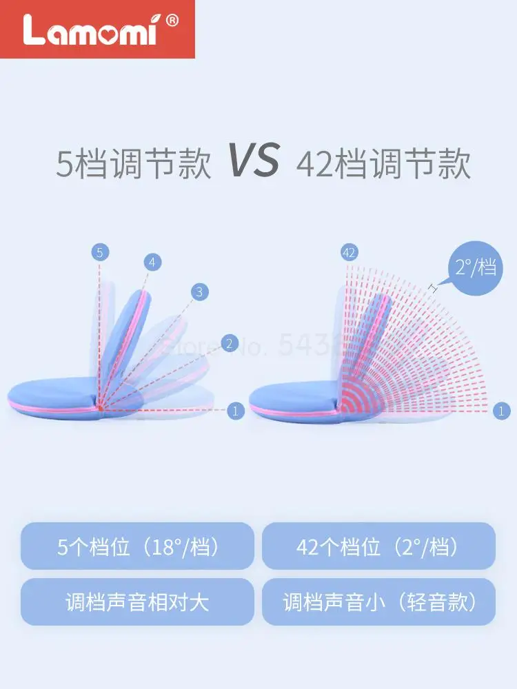 Грудное вскармливание стул беременная женщина месяц массажный поясной ремень