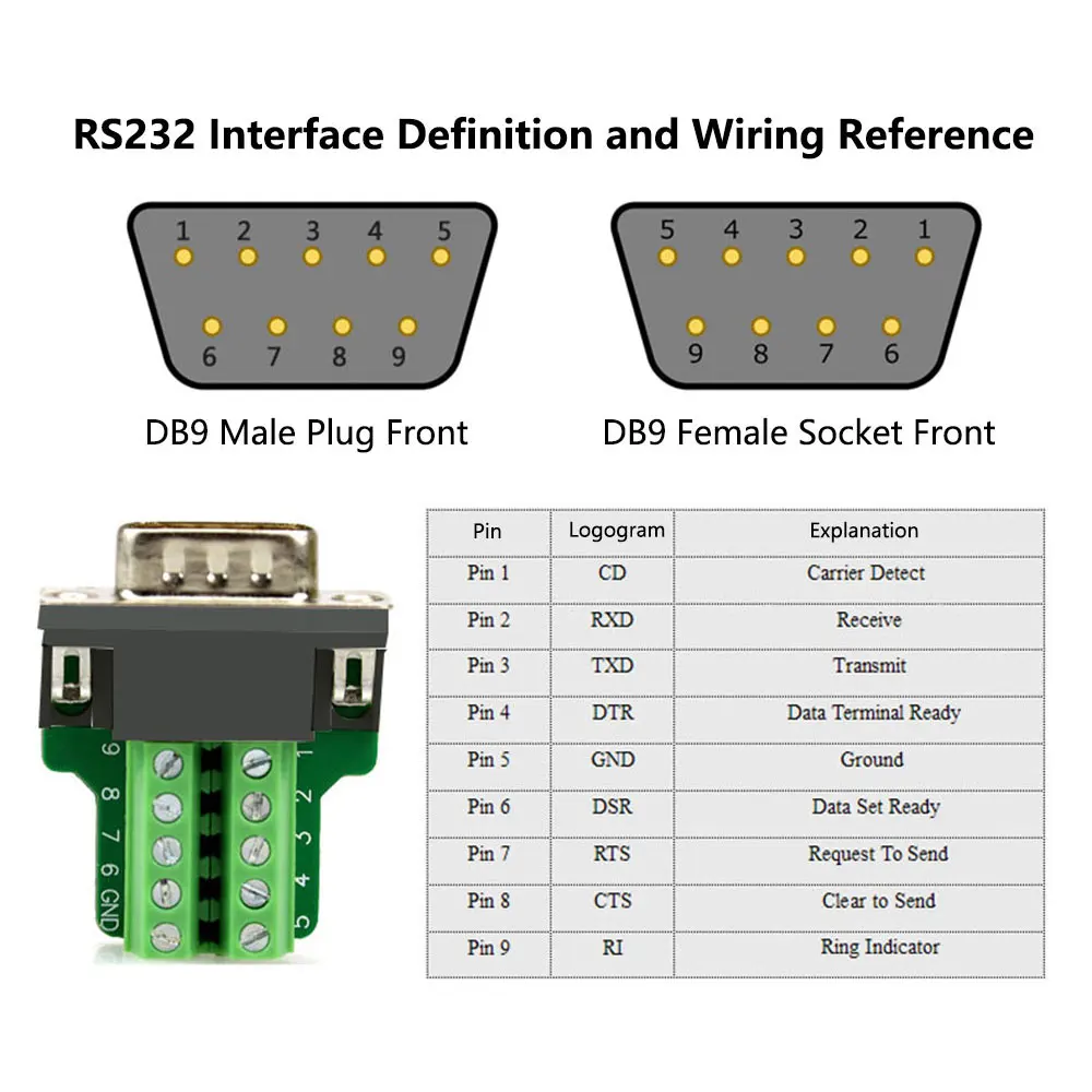 Фото DB9 без сварки штекер RS232 9-контактный разъем последовательного порта RS485 RS422 разъем интерфейса D-SUB9 адаптеры №2