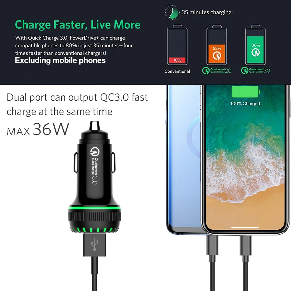 3.1A DC 12V двойной Переходник usb для зарядки в машине черный белый Aux Автомобильное