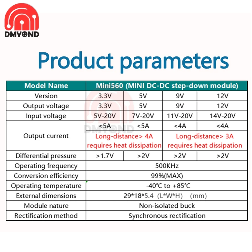 DC Mini 560 Step Down выходной преобразователь 3 В 5 в 9 12 5A Mini560 стабилизированный модуль