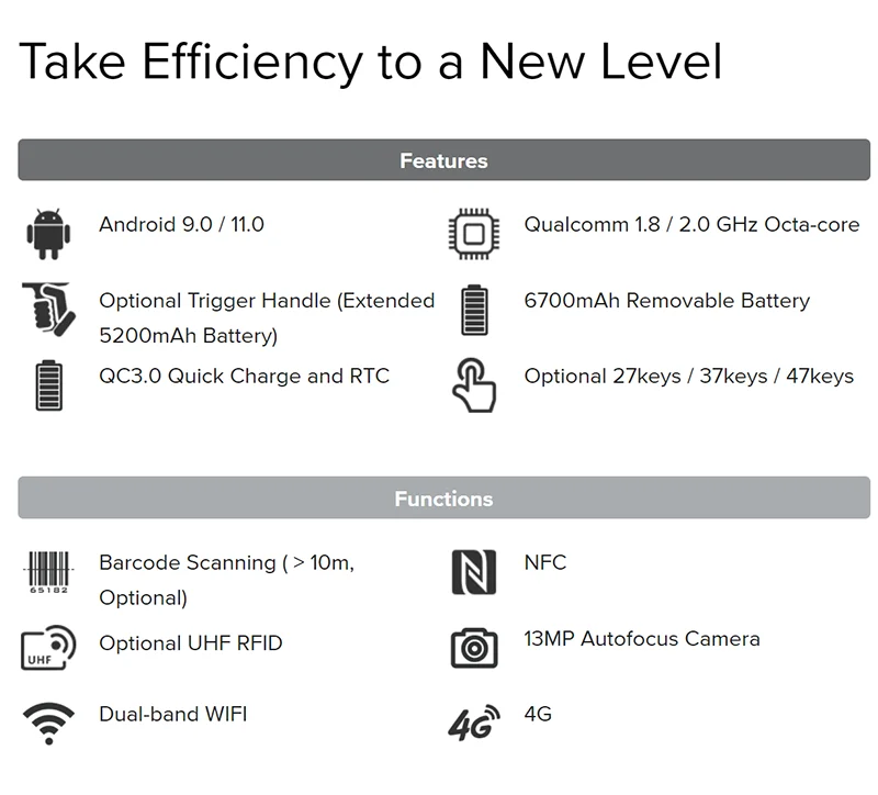 КПК на базе Android 9 0 с большим радиусом сканирования и считывания портативный