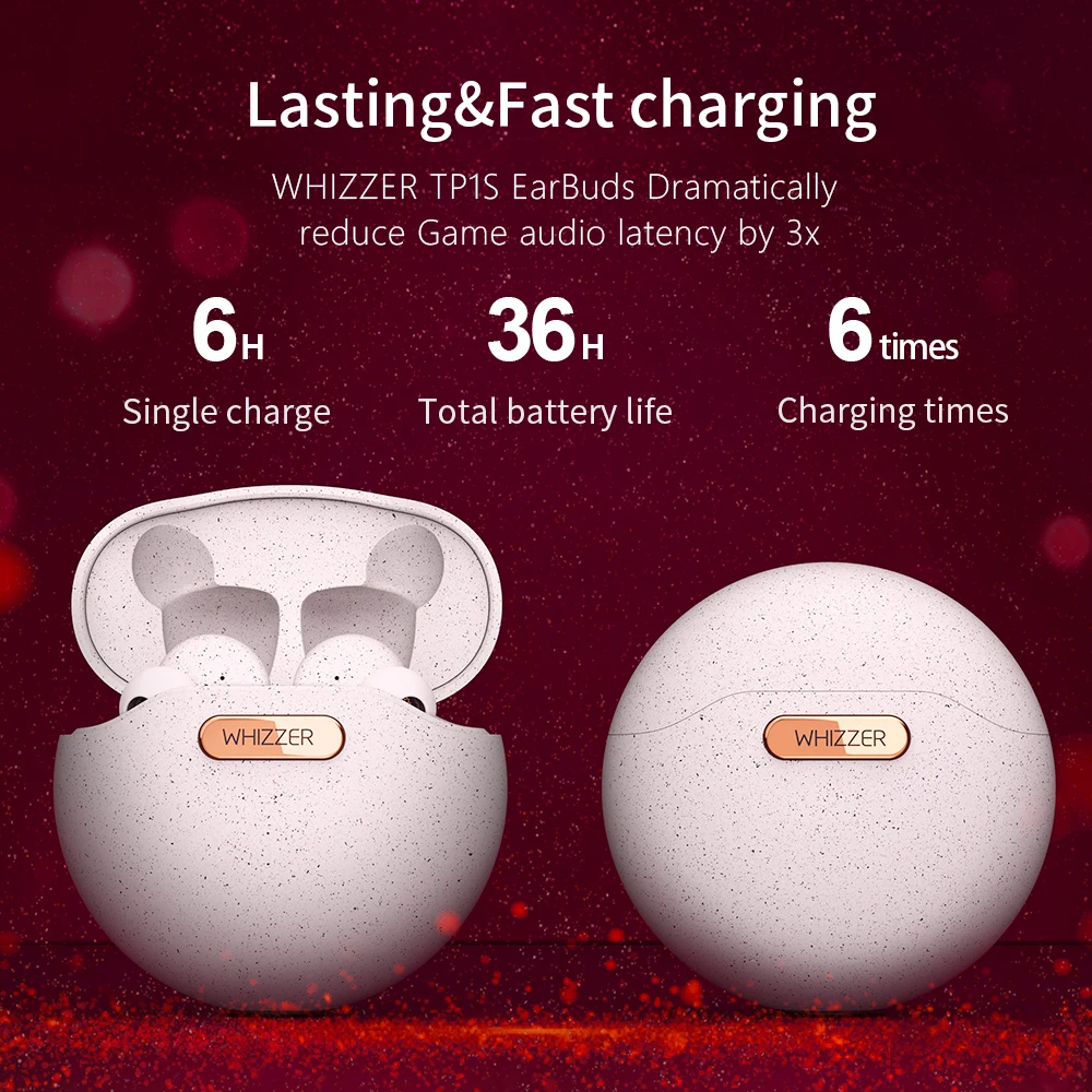 Whizzer TP1S наушники Беспроводная bluetooth-гарнитура 3D стерео двойной микрофон
