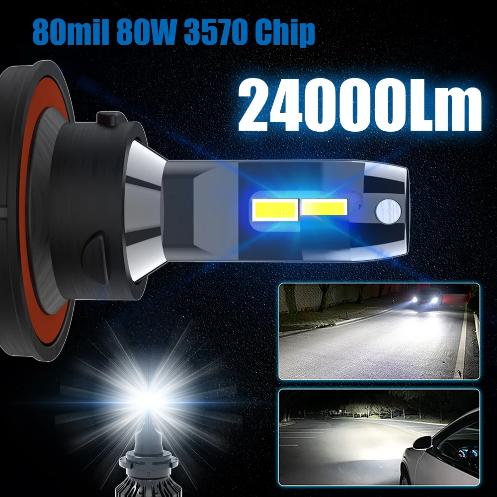 Светодиодный 9008 H13 9004 HB1 9007 HB5 Hi Lo луч автомобильная светодиодная лампа для фары