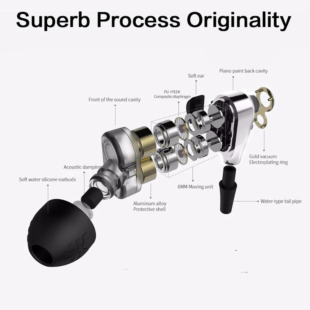 

Earphones Universal 3.5mm In-Ear Heavy Bass Head phone With Mic Wired Control Quad Cores Earphones For Ios/Android