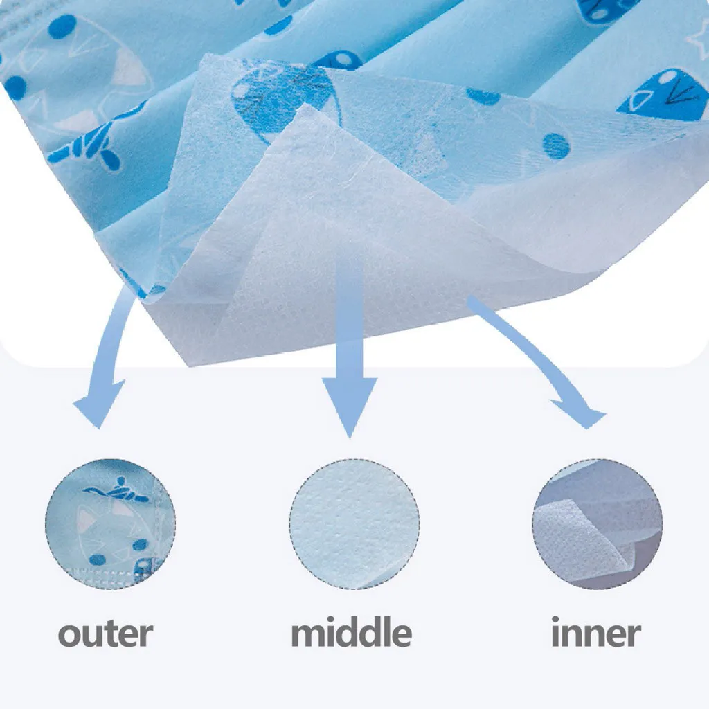 

200pcs Good Quality Disposable 3-ply Breathable Face Ma Sk For Lips Care Ear Loops Disposable Msk Trendy Supplies Party Outdoor