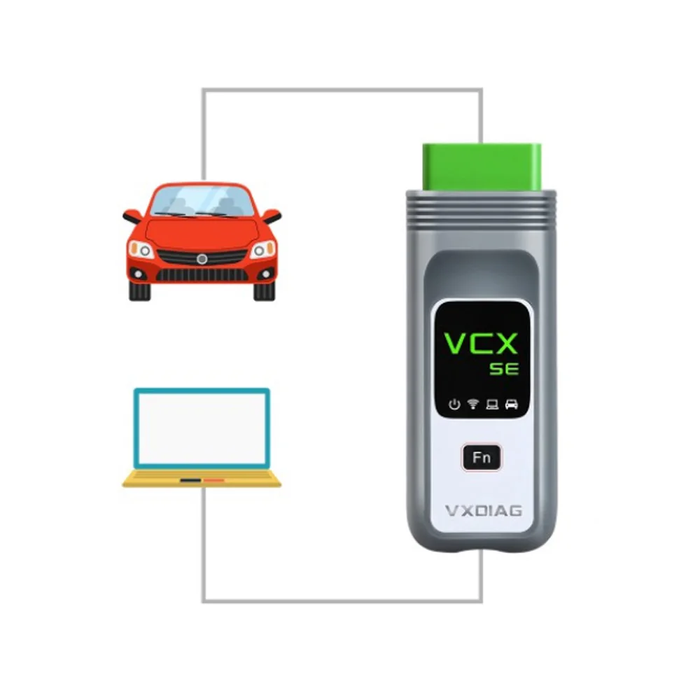 Автомобильный диагностический сканер VXDIAG VCX SE прибор для BMW ICOM A2 A3 с Wi Fi
