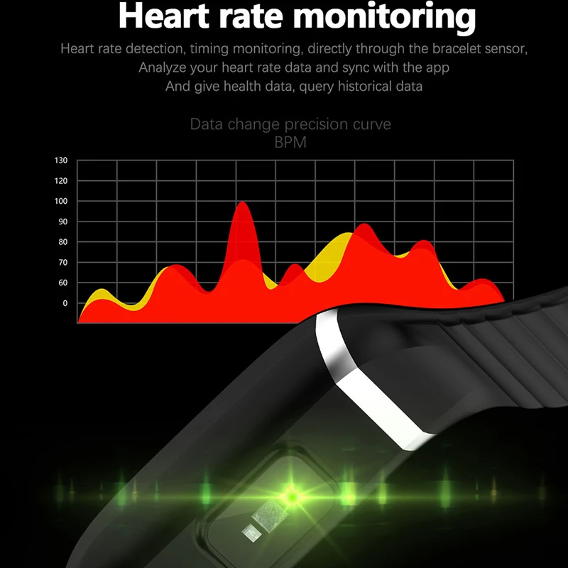 2020 смарт браслет для женщин фитнес трекер IP67 водонепроницаемый пульсометр