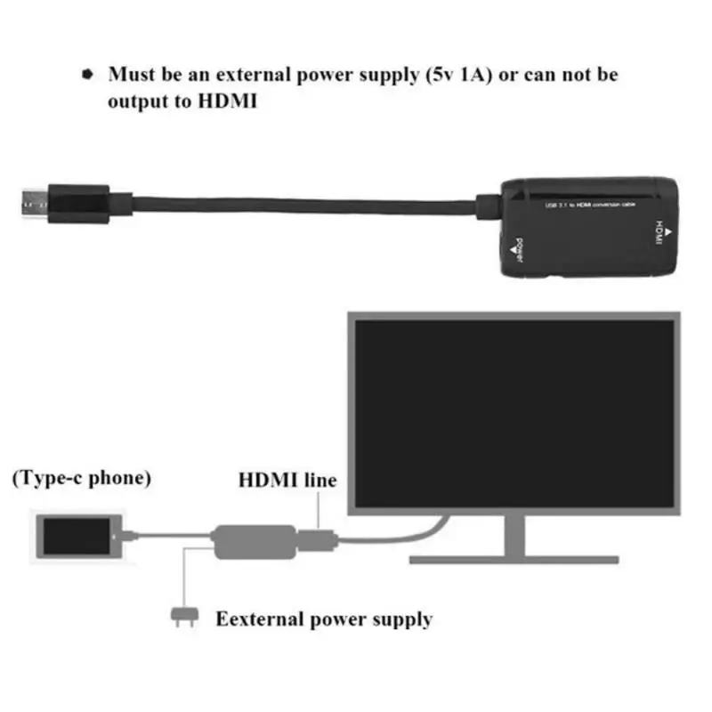 Новый профессиональный многофункциональный USB C Type к HDMI адаптер 3 1 кабель для MHL