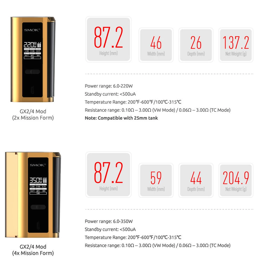 Оригинальный SMOK GX2/4 TC бокс мод с 220 Вт/350 Вт Vape электронная сигарета для V8 детский