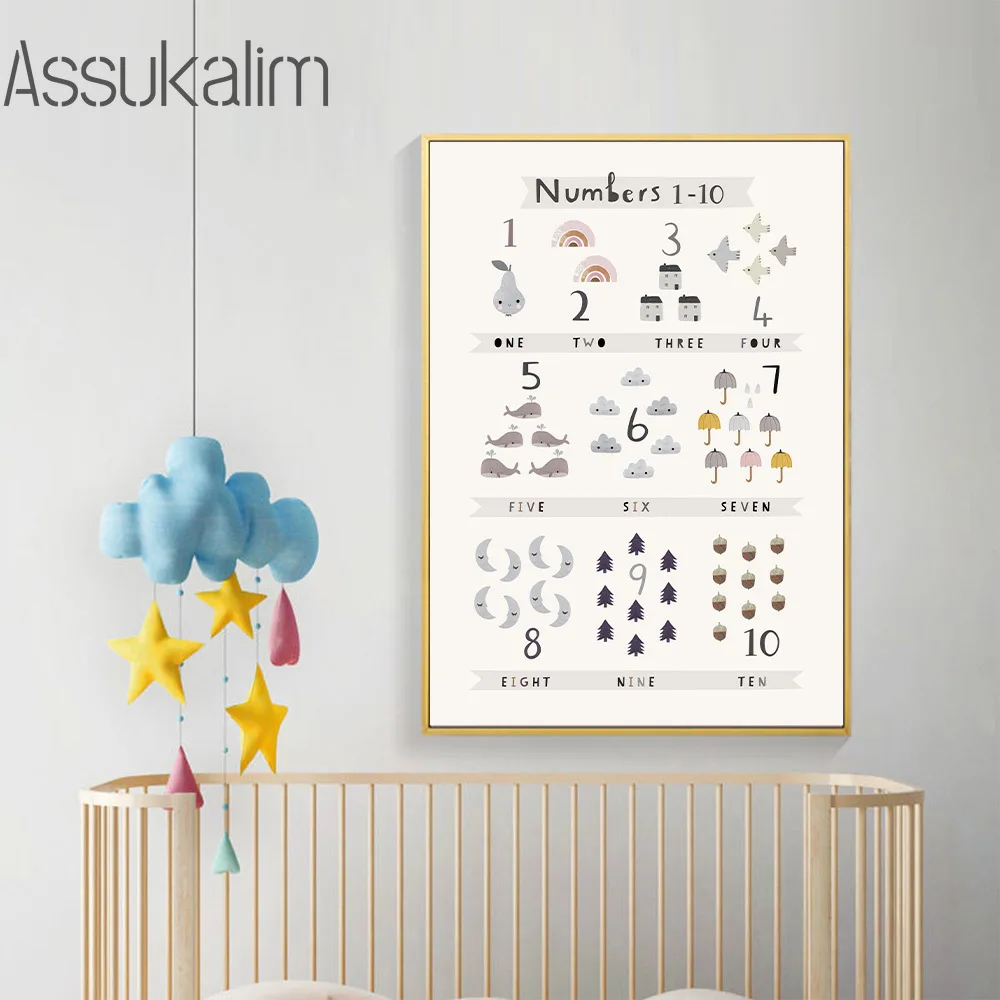 Постер на стену для детской комнаты постеры с буквами алфавита Картина холсте