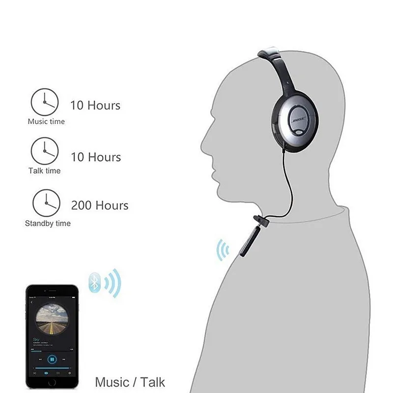 Кабель Bluetooth для наушников Bose QC15 совместимый с Bluetooth-адаптером | Электроника