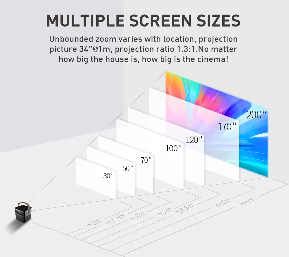 Salange P12 HD Led проектор мини-проектор 3D Android проектор DLP 1280*720P Wifi 2G+ 16G видео проектор для домашнего кинотеатра
