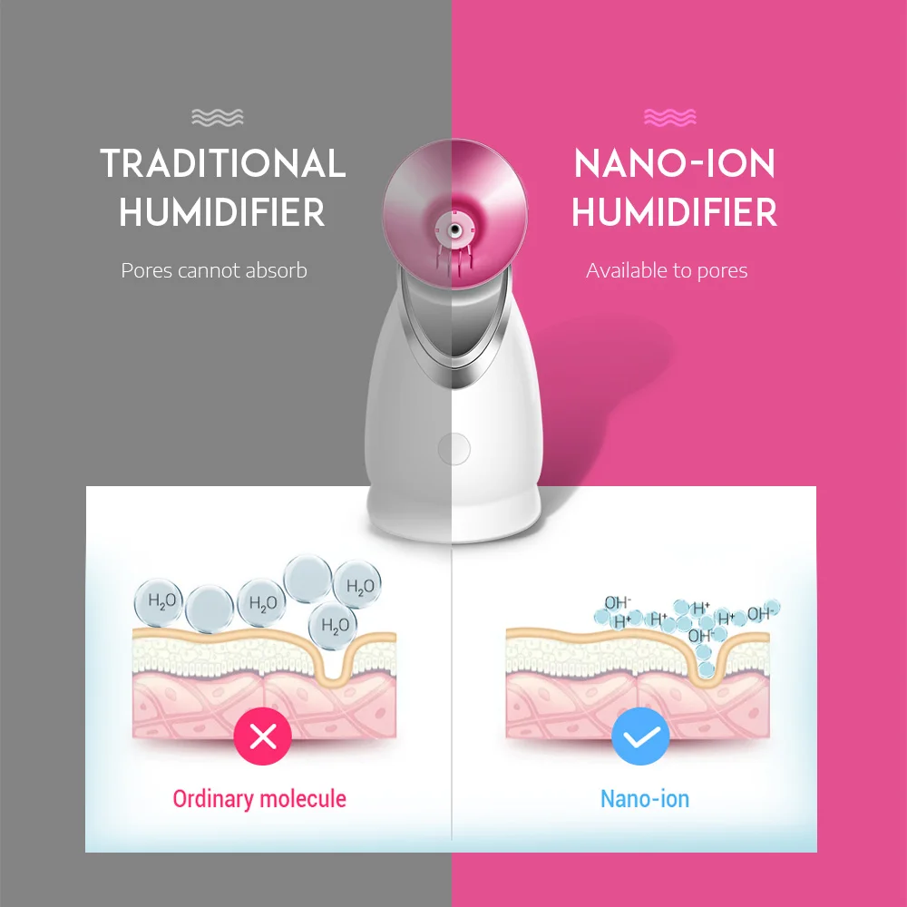 

Facial Steamer Nano Ionic For Home Steam Warm Mist Humidifier Atomizer Face Sauna Spa Sinuses Moisturizing Unclogs Pores