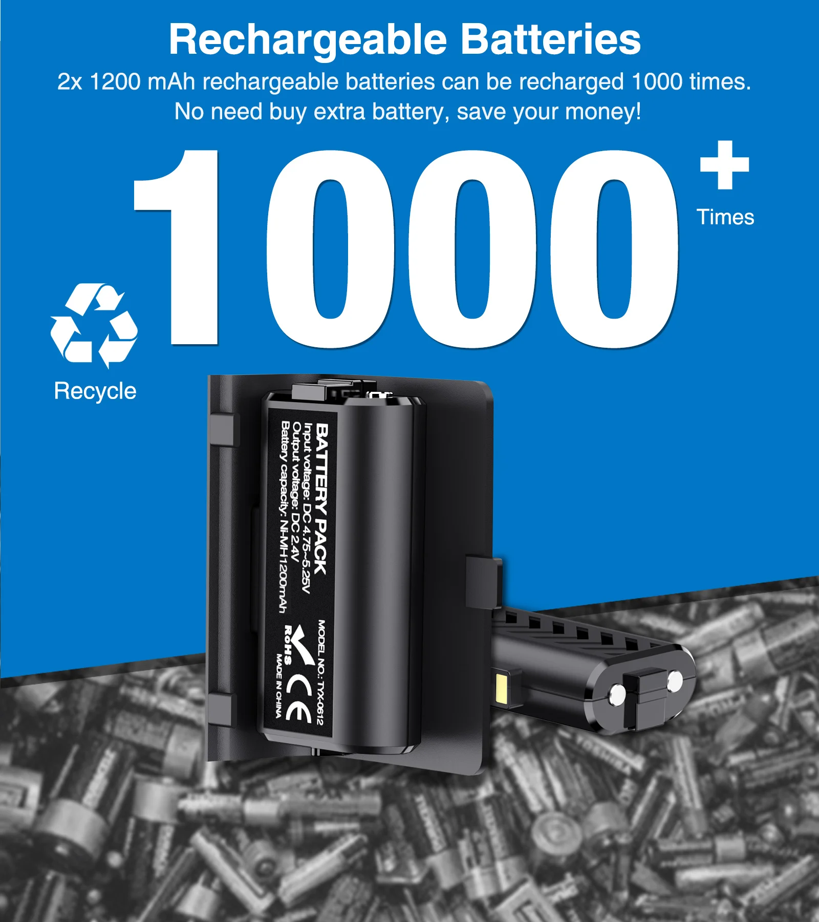 Зарядная док-станция для контроллеров Xbox seвозы X/Xbox серии S зарядное устройство