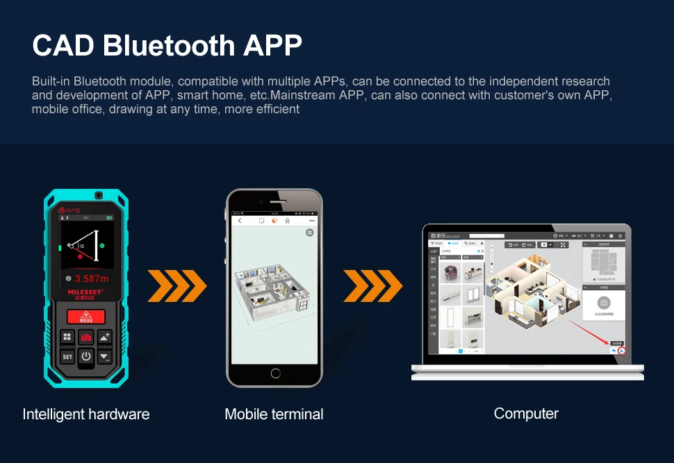 Инфракрасный лазерный дальномер Mileseey с Bluetooth камерой 200 м перезаряжаемый