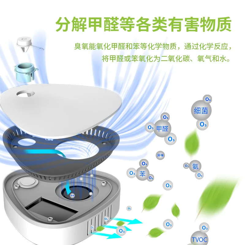 

2020 New Ozone Disinfector Household Refrigerator Disinfection Machine Wardrobe Closet Masks Car ozone generator