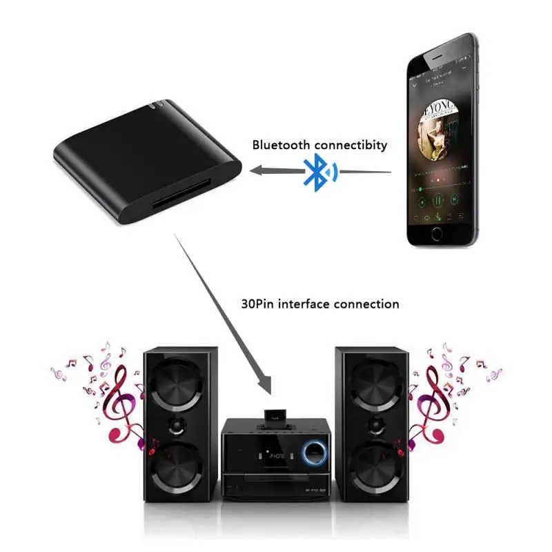 Мини 30Pin Bluetooth 4 1 музыкальный приемник беспроводной стерео аудио 30 Pin адаптер для